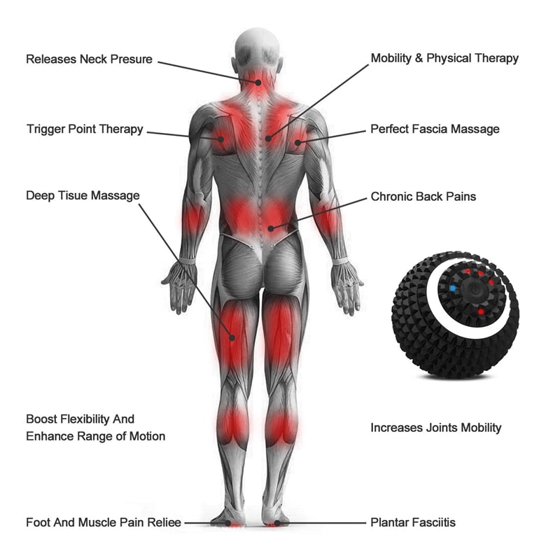 Electric Massage Ball 4-Speed Vibrating Massage Ball - Firebrands