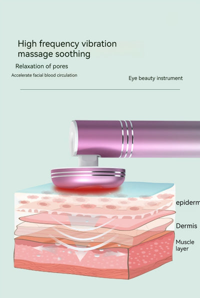 Aparelho de beleza para lifting e firmeza facial na zona dos olhos