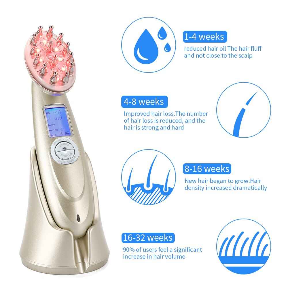 Electric Hair Growth Comb - Infrared EMS RF Vibration Massager for Hair Loss Treatment and Regrowth