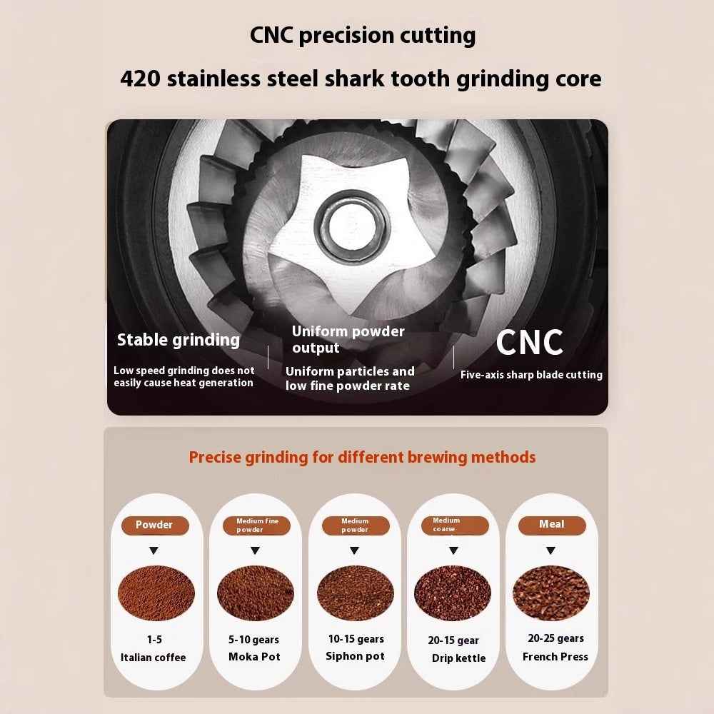 Smart Electric Grinder Adjustable Scale Household Coffee Machine