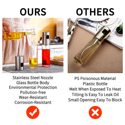 Kitchen Condiment Bottle - Firebrands