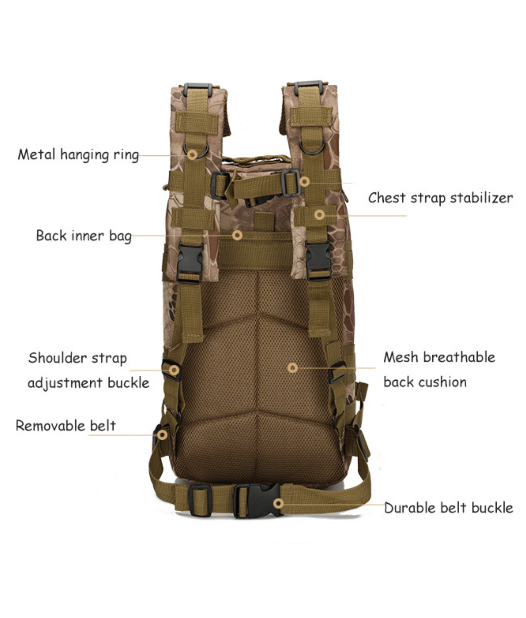 Tactical 25L Molle Backpack | Army Pack | MOLLE Bag Rucksack | Range