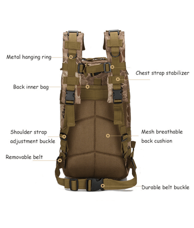 Tactical 25L Molle Backpack | Army Pack | MOLLE Bag Rucksack | Range