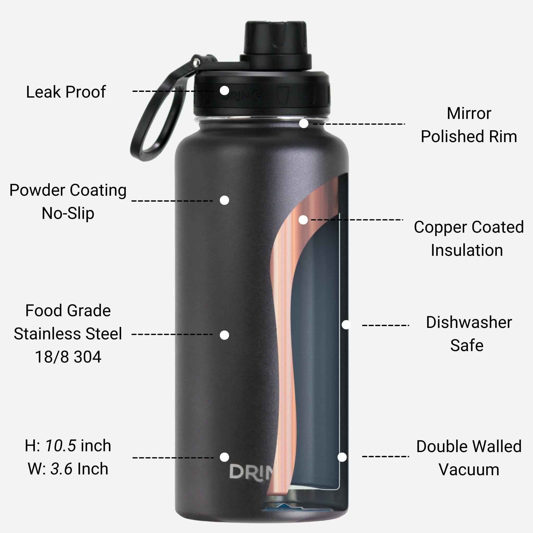 Stainless Steel Water Bottle - Black