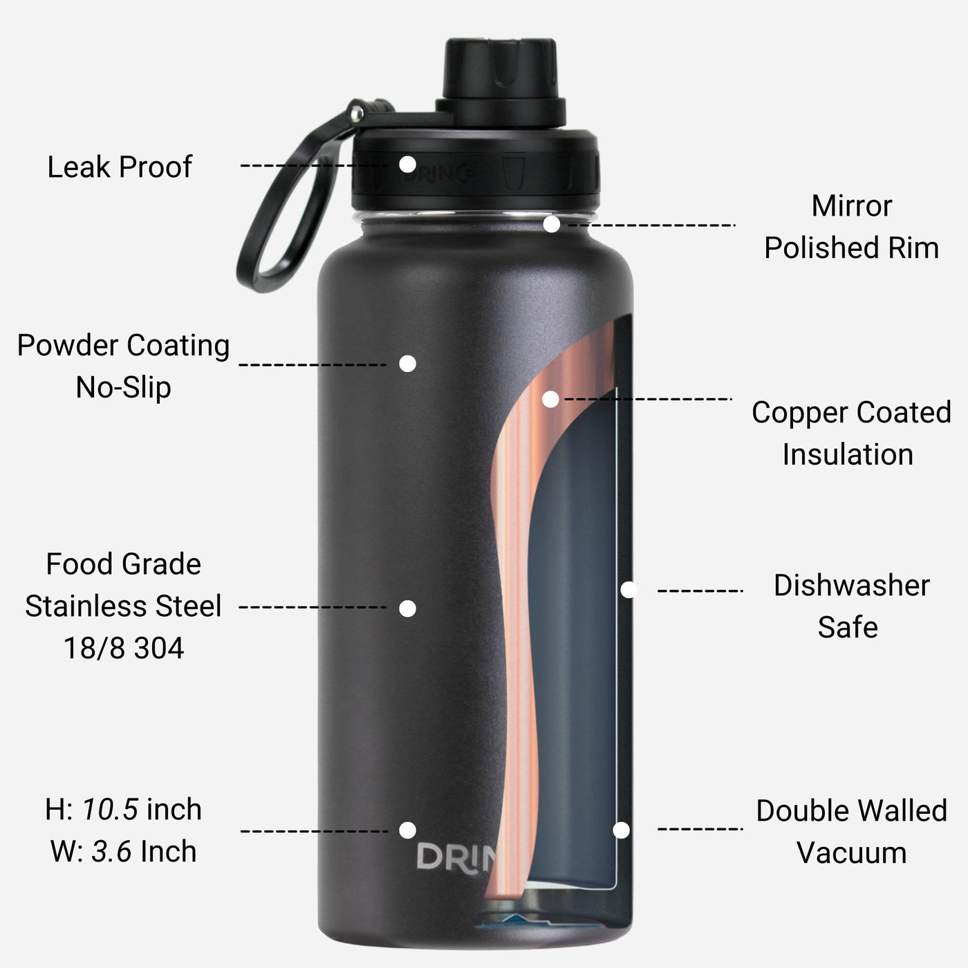 DRINCO® 32oz Stainless Steel Water Bottle - Black - Firebrands