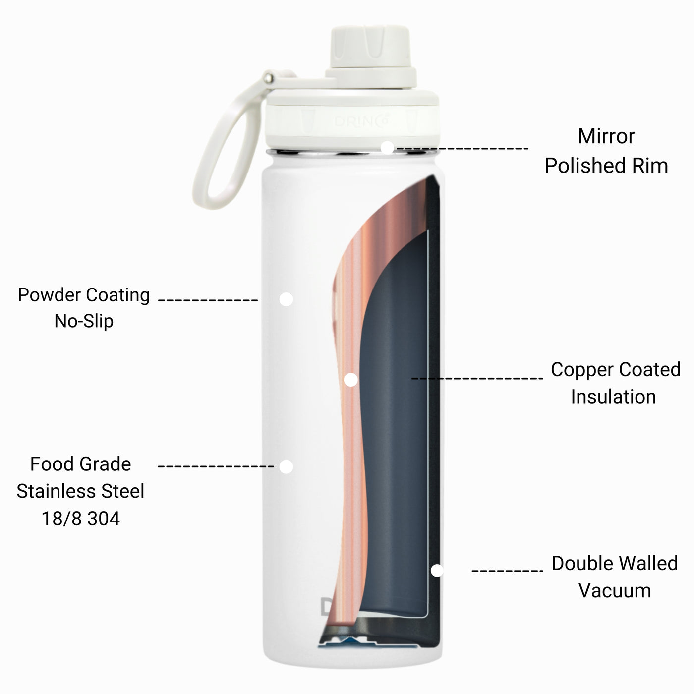 DRINCO stainless steel sport water bottle with mirror polished rim, copper coated insulation, and powder coating.